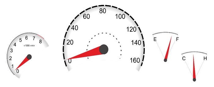 Revving up Your Ride